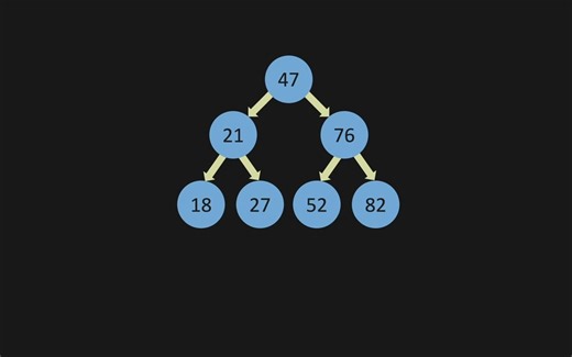 7-002 Binary Search Trees_ Example
