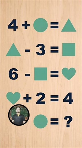 World’s Hardest Puzzle – Only 1% Can Solve It! #MathPuzzle #BrainTeaser #MathChallenge #viral