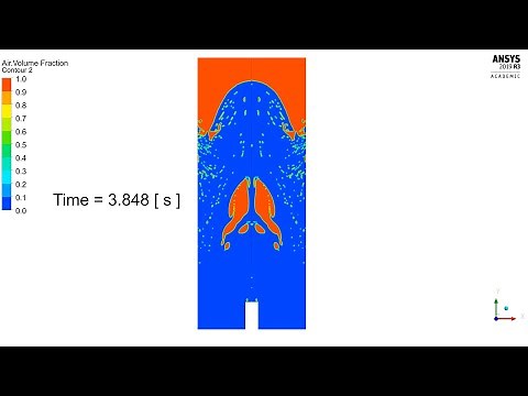 Ansys Fluent: Axisymmetric Injection Of Air Into Water