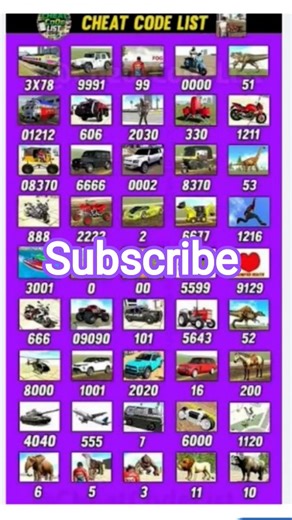 all mix cheat code Indian bike driving 3D game #try it
