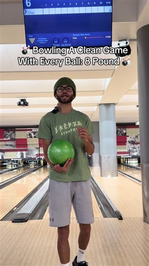 🎳 Bowling A Clean Game With Every Ball: 8 Pound Part 1 🎳 #bowling #clean #sports #challenge #bowlingtiktok