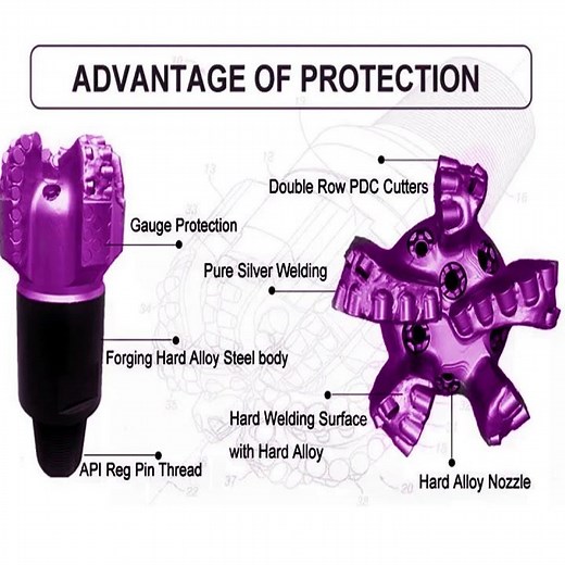 PDC Diamond Drilling Bit 3/4/5/6/8 Blades Rock Drilling Tools Oil Well Drilling Bit