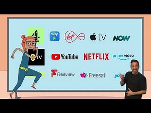 (Sign Language) When do you need a TV Licence