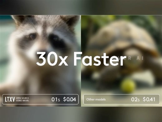 开源AI视频模型社区发力！AI视频生成30倍提速LTX-video 13B