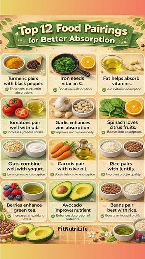12 Powerful Food Combinations That Boost Nutrient Absorption (Most People Eat Them Wrong!)