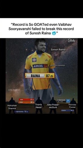 Mr IPL Suresh Raina 💀🔥
