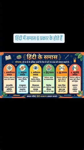 हिंदी समास: सिर्फ 60 सेकंड में! (Hindi Samas: In just 60 seconds!)