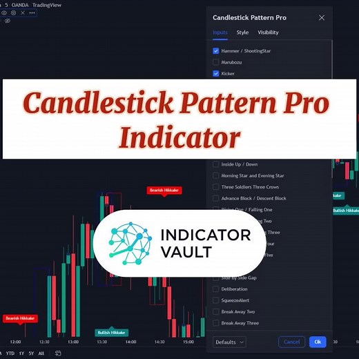 Indicator Vault on TikTok