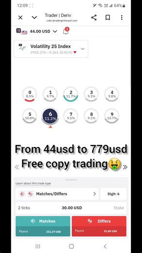 Maximize Profits with Digit Match Copy Trading