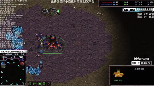 KK-CSL春季联赛28强F组