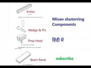 3 #Mivan formwork components name