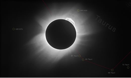 What Can A Total Solar Eclipse Teach Us About Our Universe?
