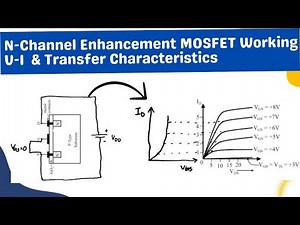 N-Channel Enhancement MOSFET Working #V-I Characteristics #Transfer Characteristics