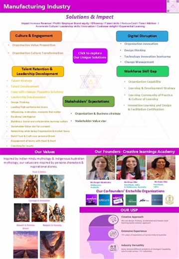 Creative learnings academy on Reels