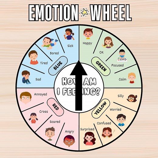 Feelings Wheel for Kids: Visual Emotions Chart (PDF) - Etsy