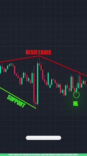 Diamond Bottom Chart Pattern Bullish Reversal for Beginners in Tamil 📈