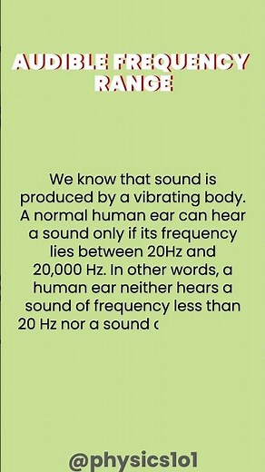 What is Audible Frequency Range? - explained | Learn Physics