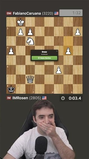 How I Tricked Fabiano Caruana