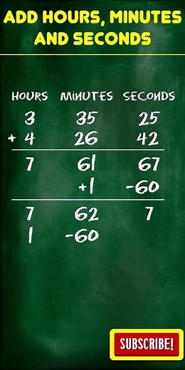 Time Calculation : Add Hours, Seconds and Minutes / Exercise 2 #timecalculation