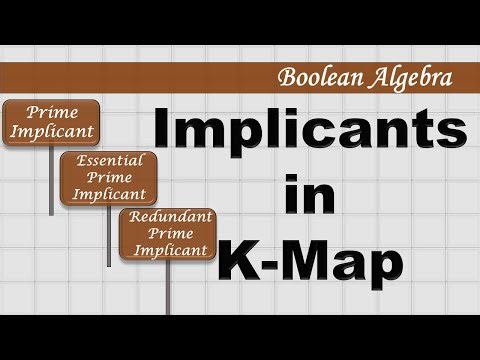 Various Implicants in K-Map | Sample problems
