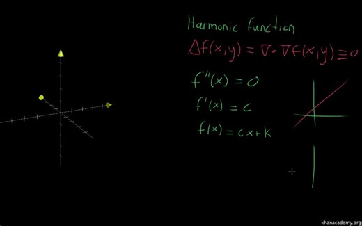 4 调和函数 Harmonic Functions - Khan Academy 可汗学院 - 多元微积分