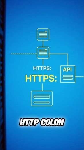 How to Add a HTTPS MCP Server to VS Code #shorts