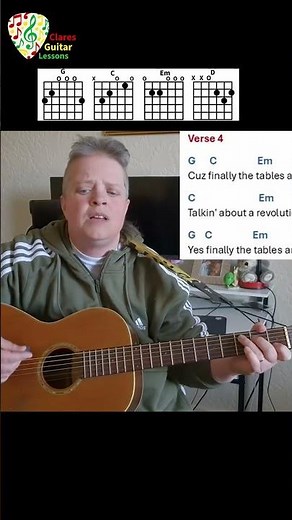Talkin Bout A Revolution- Tracy Chapman #guitarlesson #tracychapman #acoustic #song #easysong