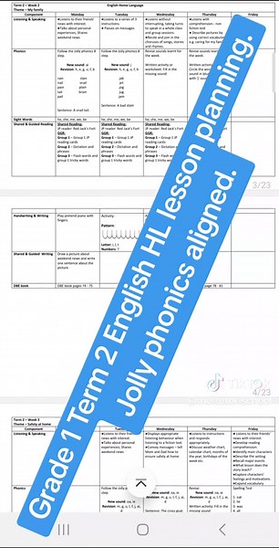 Grade 1 Term 2 English Lesson Planning Strategies