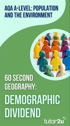 60 Second Geography | AQA A-Level Geography | Demographic Dividend (Pop & Env 6)