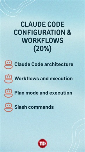 CCAR-F Key Exam Topics by Domain #shorts