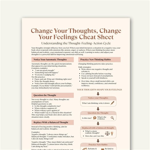 CBT Thought Reframing Worksheet, Anxiety Mindset Tool (digital PDF) - Etsy Canada