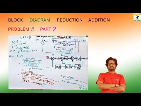 Block diagram reduction addition problem 5 part 2