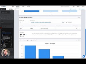 Crunchr Demo | Reducing the rate of failed hires