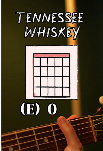 Tennessee Whiskey Guitar Tutorial: Step-by-Step Guide