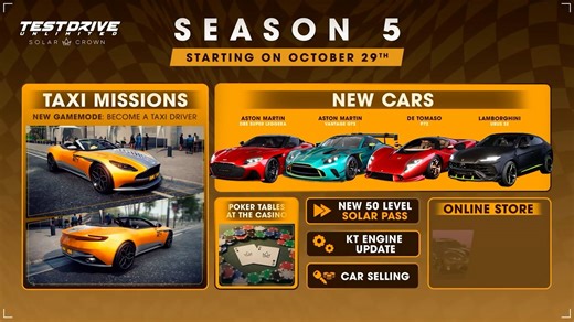 Test Drive Unlimited Solar Crown Official Season 5 Map Improvements Trailer