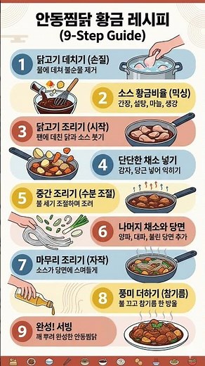 집에서 이 맛이 난다고? 식당보다 맛있는 안동찜닭 인생 레시피
