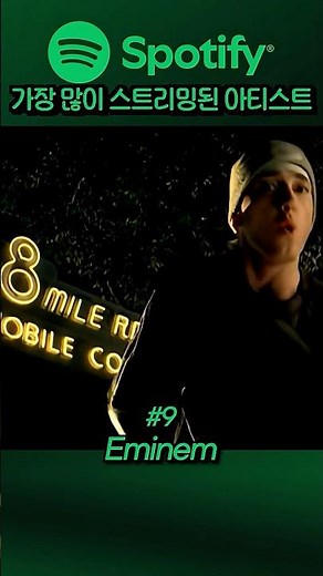 Top 10 Most Streamed Musicians #Spotify