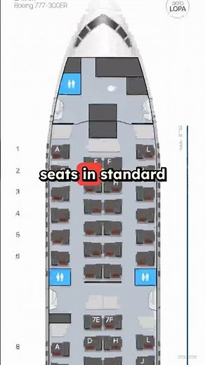 LATAM Boeing 777-300ER Flight Seat Map