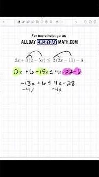 Solving multi-step inequalities!