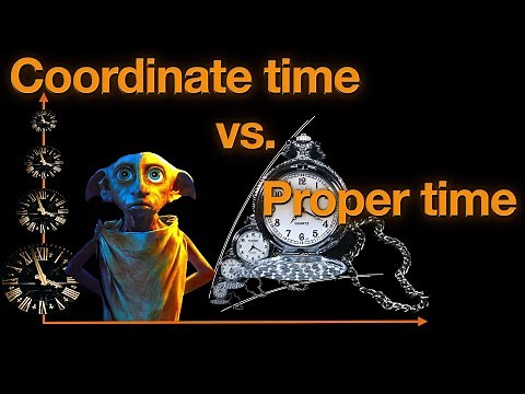 Coordinate time & Proper time in Special Relativity: What's the difference & Why? | #PhysicsNextBook