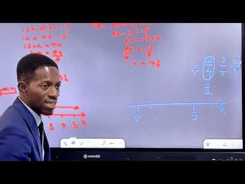 LINEAR INEQUALITY GRAPH