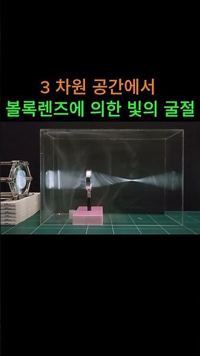빛의 굴절: 볼록 렌즈 #thesciencelab