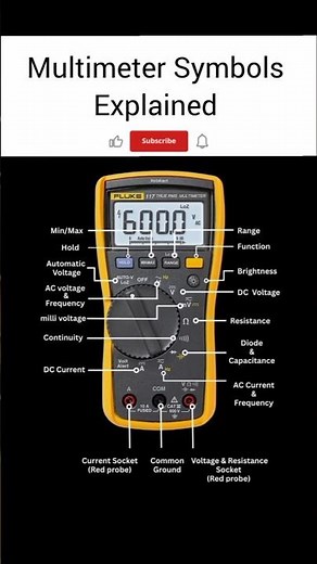 Multimeter Symbols Explained