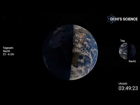 Warum gibt es Jahreszeiten und wie entsteht Tag und Nacht?