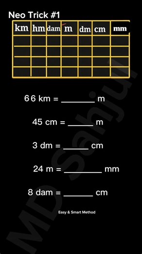 NeoStudy Care(NSC) on Instagram: "“Neo Trick 🔥 Unit conversion ab seconds me Easy maths ke liye follow karein 👍” . . . #NeoTrick #UnitConversion #MathsTrick #LearnMath #neostudycare"