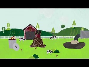 Nottingham City Transport - What is BioGas?