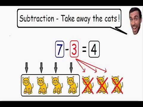 Basic Subtraction