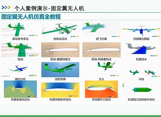 梁松月：STAR-CCM+多物理场仿真/气动声学仿真/流体拓扑优化
