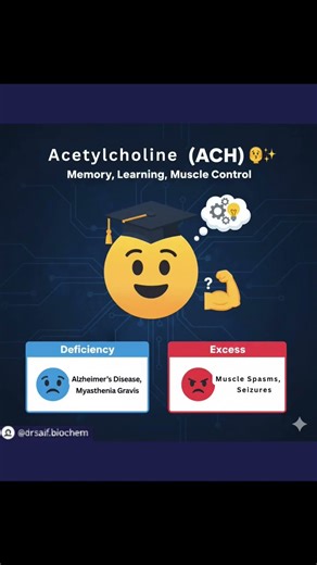 Unlock the world of brain chemistry! 🧠✨Neurotransmitters are the messengers that power your moods