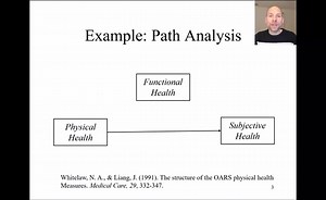 Introduction to Path Analysis